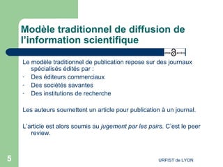 Modèle traditionnel de diffusion de l’information scientifique Le modèle traditionnel de publication repose sur des journaux spécialisés édités par : Des éditeurs commerciaux Des sociétés savantes Des institutions de recherche Les auteurs soumettent un article pour publication à un journal. L’article est alors soumis au  jugement par les pairs.  C’est le peer review. 