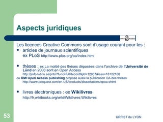 Aspects juridiques Les licences Creative Commons sont d’usage courant pour les : articles de journaux scientifiques ex PLoS  http://www.plos.org/oa/index.html   thèses :  ex La moitié des thèses déposées dans l'archive de  l'Université de Lünd  en 2008  sont en Open Access http://jinfo.lub.lu.se/jinfo?func=fullRecord&jId=12867&issn=18122108   ou  UMI Open Access publishing  propose aussi la publication OA des thèses http://www.proquest.com/en-US/products/dissertations/epoa.shtml   livres électroniques : ex  Wikilivres   http://fr.wikibooks.org/wiki/Wikilivres:Wikilivres 