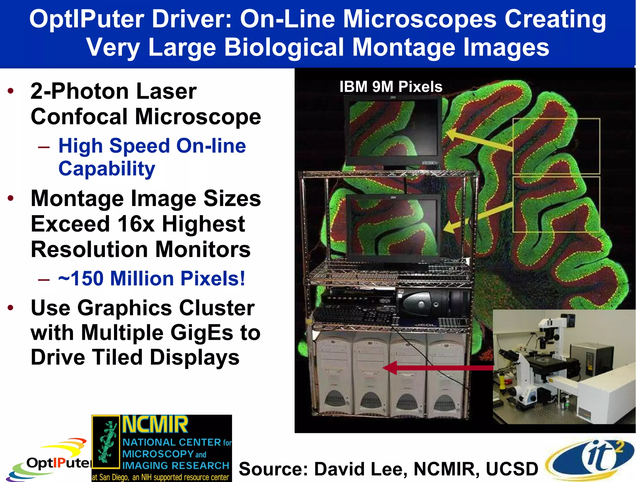 OptIPuter Driver: On-Line Microscopes Creating Very Large Biological Montage Images 2-Photon Laser Confocal Microscope High Speed On-line Capability Montage Image Sizes Exceed 16x Highest Resolution Monitors ~150 Million Pixels!  Use Graphics Cluster with Multiple GigEs to Drive Tiled Displays Source: David Lee, NCMIR, UCSD IBM 9M Pixels  