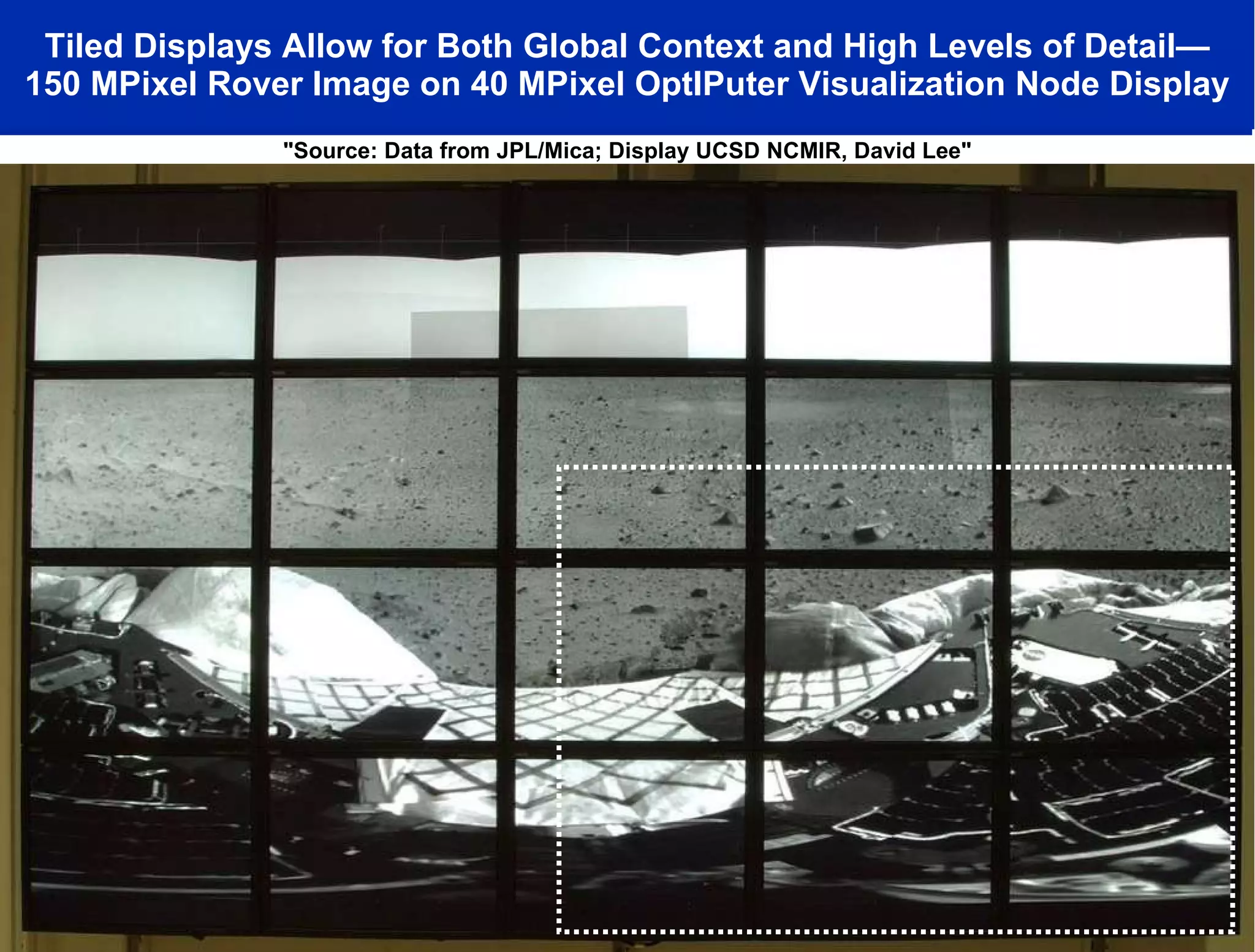 Tiled Displays Allow for Both Global Context and High Levels of Detail— 150 MPixel Rover Image on 40 MPixel OptIPuter Visualization Node Display &quot;Source: Data from JPL/Mica; Display UCSD NCMIR, David Lee&quot; 