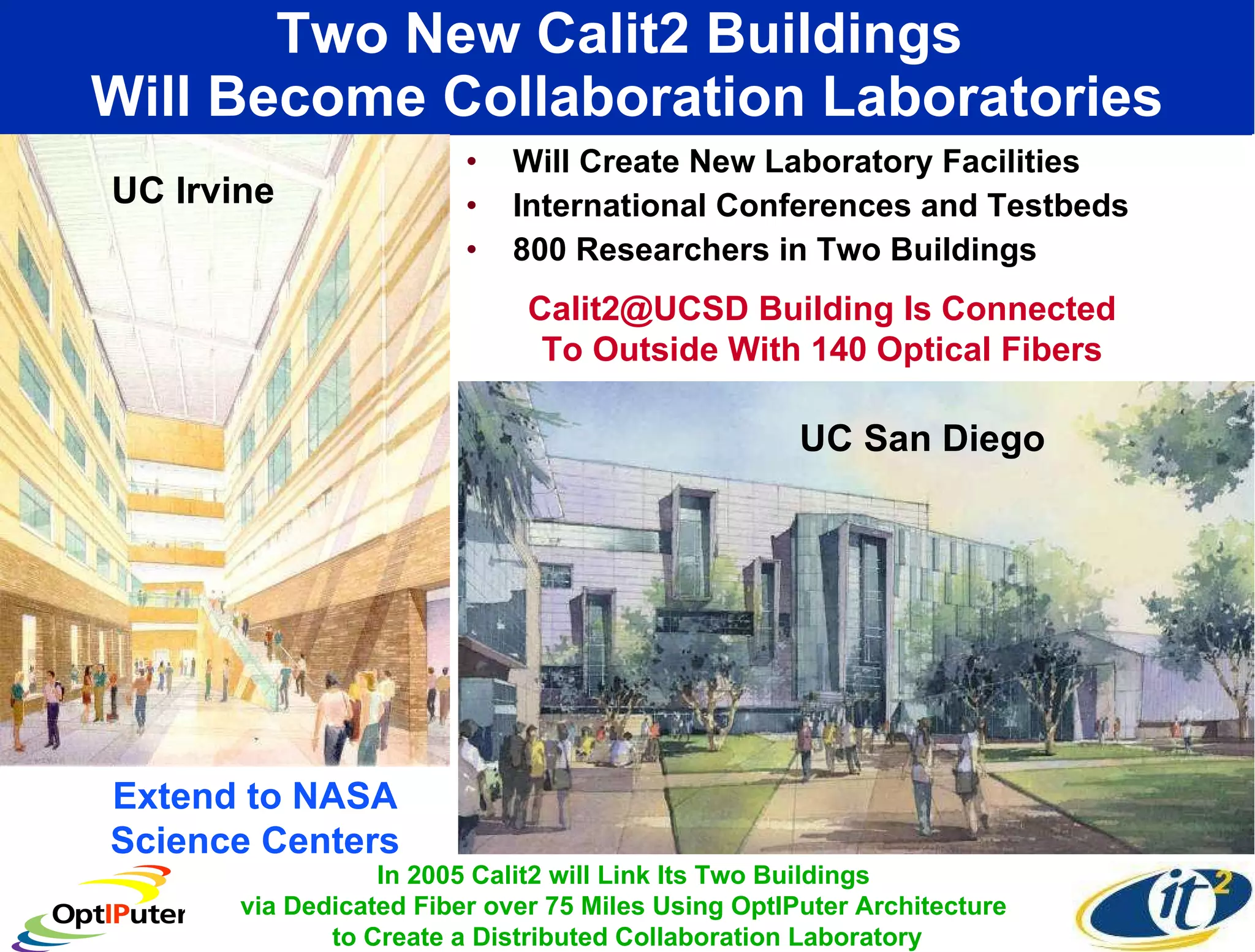 Two New Calit2 Buildings  Will Become Collaboration Laboratories Will Create New Laboratory Facilities International Conferences and Testbeds 800 Researchers in Two Buildings Bioengineering UC San Diego UC Irvine In 2005 Calit2 will Link Its Two Buildings  via Dedicated Fiber over 75 Miles Using OptIPuter Architecture  to Create a Distributed Collaboration Laboratory Calit2@UCSD Building Is Connected  To Outside With 140 Optical Fibers  Extend to NASA Science Centers 