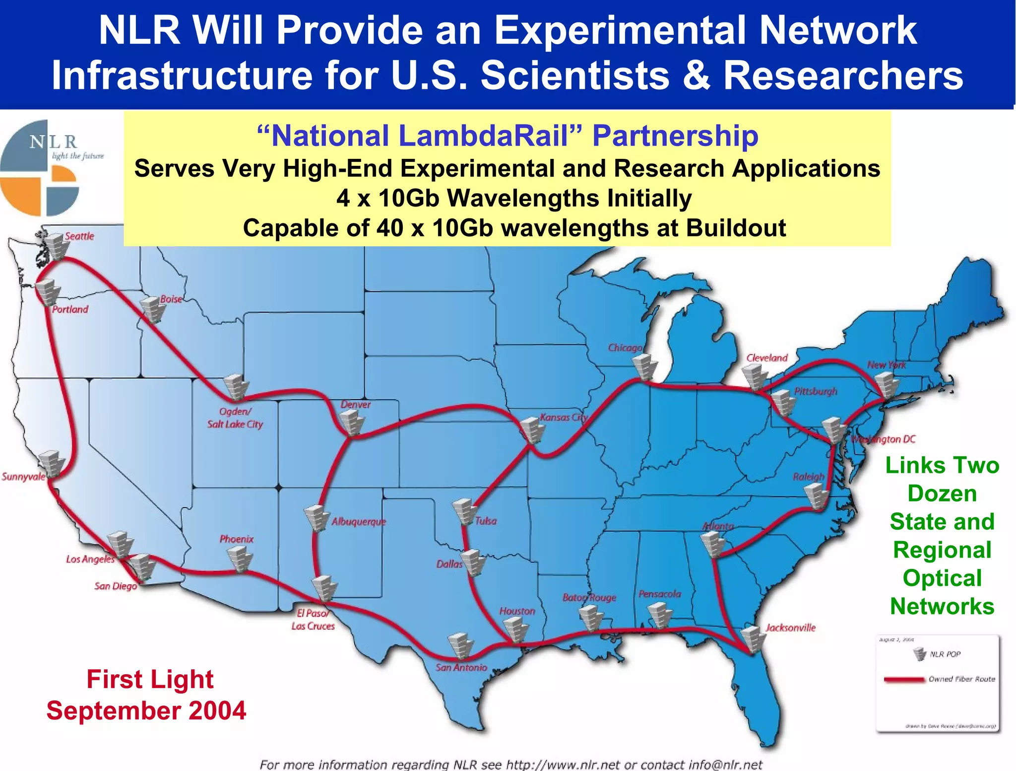 NLR Will Provide an Experimental Network Infrastructure for U.S. Scientists & Researchers First Light September 2004  “ National LambdaRail” Partnership Serves Very High-End Experimental and Research Applications 4 x 10Gb Wavelengths Initially Capable of 40 x 10Gb wavelengths at Buildout Links Two Dozen State and Regional Optical Networks 