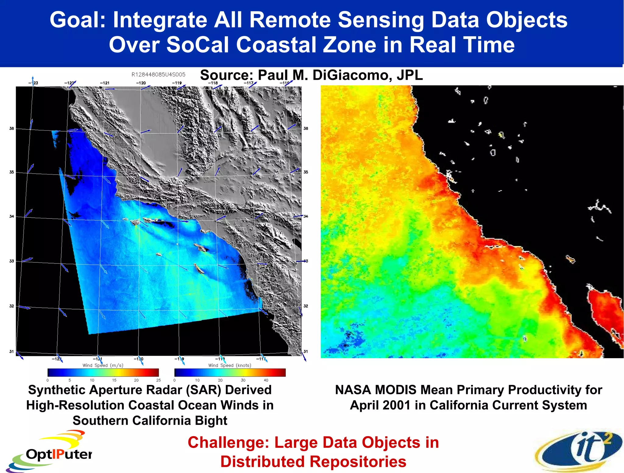 Goal: Integrate All Remote Sensing Data Objects  Over SoCal Coastal Zone in Real Time NASA MODIS Mean Primary Productivity for April 2001 in California Current System Source: Paul M. DiGiacomo, JPL Synthetic Aperture Radar (SAR) Derived High-Resolution Coastal Ocean Winds in Southern California Bight Challenge: Large Data Objects in Distributed Repositories 