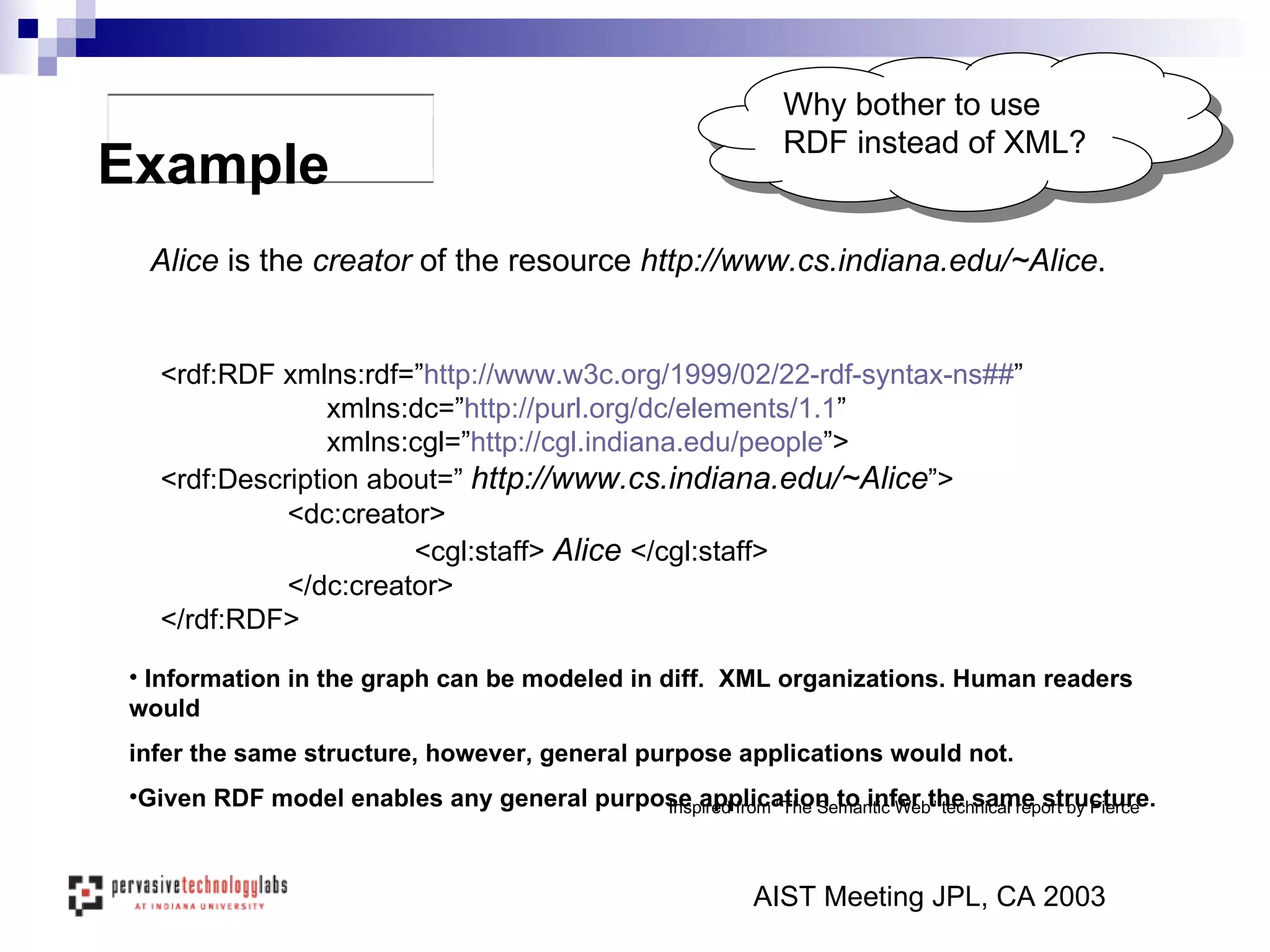 AIST Meeting JPL, CA 2003 Example Alice  is the  creator  of the resource  http://www.cs.indiana.edu/~Alice .   Inspired from “The Semantic Web” technical report by Pierce <rdf:RDF xmlns:rdf=” http://www.w3c.org/1999/02/22-rdf-syntax-ns## ”   xmlns:dc=” http://purl.org/dc/elements/1.1 ”   xmlns:cgl=” http:// cgl.indiana.edu /people ”> <rdf:Description about=”  http://www.cs.indiana.edu/~Alice ”> <dc:creator> <cgl:staff>  Alice   </cgl:staff> </dc:creator> </rdf:RDF> Information in the graph can be modeled in diff.  XML organizations. Human readers would  infer the same structure, however, general purpose applications would not. Given RDF model enables any general purpose application to infer the same structure. Why bother to use RDF instead of XML? 