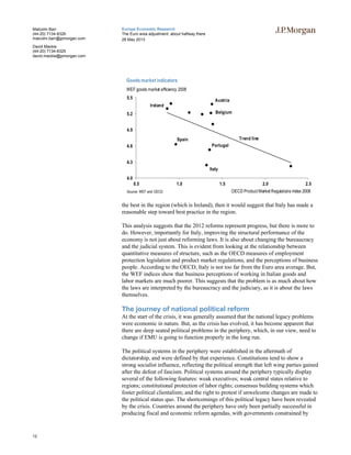 JPMorgan: The Euro area adjustment: about halfway there  Slide 12