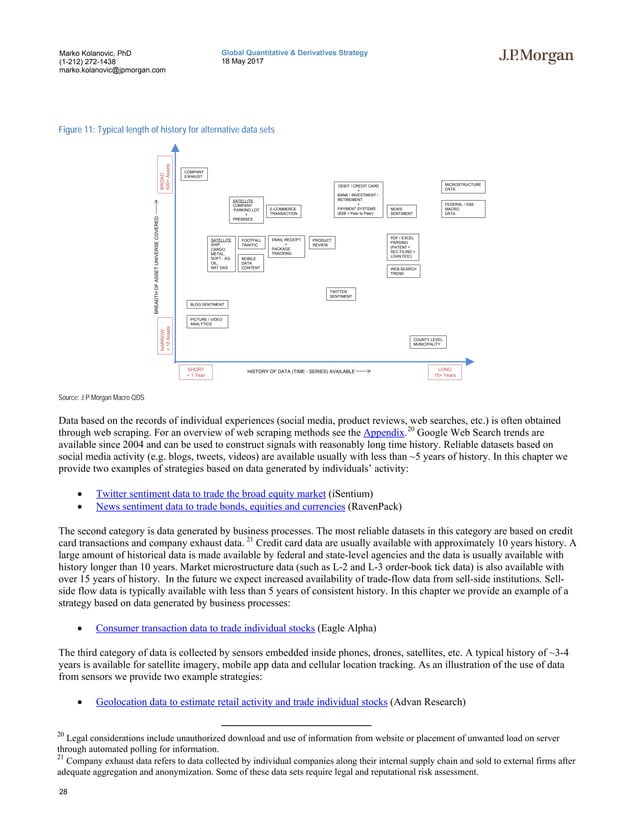 Jpm big data and ai strategies final pdf