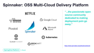 Spinnaker: OSS Multi-Cloud Delivery Platform
“...the passionate open
source community
dedicated to making
deployment pain go
away.”
https://www.spinnaker.io/publications/ebook/
 