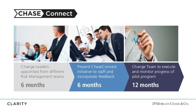 JPMorgan Chase Change Initiative