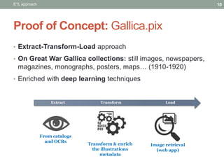• Extract-Transform-Load approach
• On Great War Gallica collections: still images, newspapers,
magazines, monographs, pos...