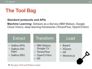 The Tool Bag
• Standard protocols and APIs
• Machine Learning: Sofware as a Service (IBM Watson, Google
Cloud Vision), dee...