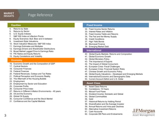 Page Reference

     Equities                                                       Fixed Income
    4.    Returns by Style                                         32.   Fixed Income Sector Returns
    5.    Returns by Sector                                        33.   Interest Rates and Inflation
    6.    U.S. Equity Indexes                                      34.   Fixed Income Yields and Returns
    7.    S&P 500 Index at Inflection Points                       35.   The Fed and the Money Supply
    8.    Equity Scenarios: Bull, Bear and In-between              36.   Credit Conditions
    9.    Investment Style Valuations                              37.   High Yield Bonds
    10.   Stock Valuation Measures: S&P 500 Index                  38.   Municipal Finance
    11.   Earnings Estimates and Multiples                         39.   Emerging Market Debt
    12.   Earnings Drivers and Shareholder Distributions
    13.   Broad Market Lagged Price to Earnings Ratio               International
    14.   P/E Ratios and Equity Returns                            40.   Global Equity Markets: Returns and Composition
    15.   Equity Correlations and Volatility                       41.   Global Economic Growth
                                                                   42.   Global Monetary Policy
     Economy
                                                                   43.   The Importance of Exports
    16.   Economic Growth and the Composition of GDP               44.   The Impact of Global Consumers
    17.   Cyclical Sectors                                         45.   European Crisis: Fiscal Challenges
    18.   Consumer Finances                                        46.   European Crisis: Financial System Risks
    19.   Federal Finances                                         47.   Chinese Growth and Economic Policy
    20.   Federal Revenues, Outlays and Tax Rates                  48.   Global Equity Valuations – Developed and Emerging Markets
    21.   Political Perception and Economic Reality                49.   International Economic and Demographic Data
    22.   The Aftermath of the Housing Bubble                      50.   Current Account Deficit and U.S. Dollar
    23.   Employment
    24.   Employment by Sector and Education                        Asset Class
    25.   Corporate Profits                                        51.   Asset Class Returns
    26.   Consumer Price Index                                     52.   Correlations: 10-Years
    27.   Returns in Different Inflation Environments – 40 years   53.   Mutual Fund Flows
    28.   Oil and the Economy                                      54.   Dividend Income: Domestic and Global
    29.   Global Oil Supply                                        55.   Global Commodities
    30.   Consumer Confidence and the Stock Market                 56.   Gold
    31.   Confidence and the Capital Markets                       57.   Historical Returns by Holding Period
                                                                   58.   Diversification and the Average Investor
                                                                   59.   Annual Returns and Intra-year Declines
                                                                   60.   Alternative Investment Returns
                                                                   61.   Cash Accounts
                                                                   62.   Corporate DB Plans and Endowments
3
 
