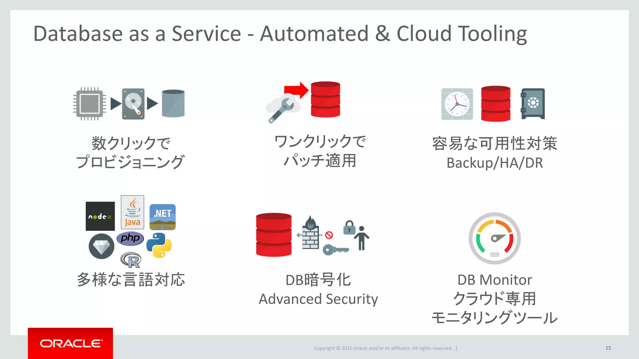 Copyright © 2015 Oracle and/or its affiliates. All rights reserved. |
ワンクリックで
パッチ適用
容易な可用性対策
Backup/HA/DR
数クリックで
プロビジョニング
多様な言語対応 DB暗号化
Advanced Security
DB Monitor
クラウド専用
モニタリングツール
Database as a Service - Automated & Cloud Tooling
15
 