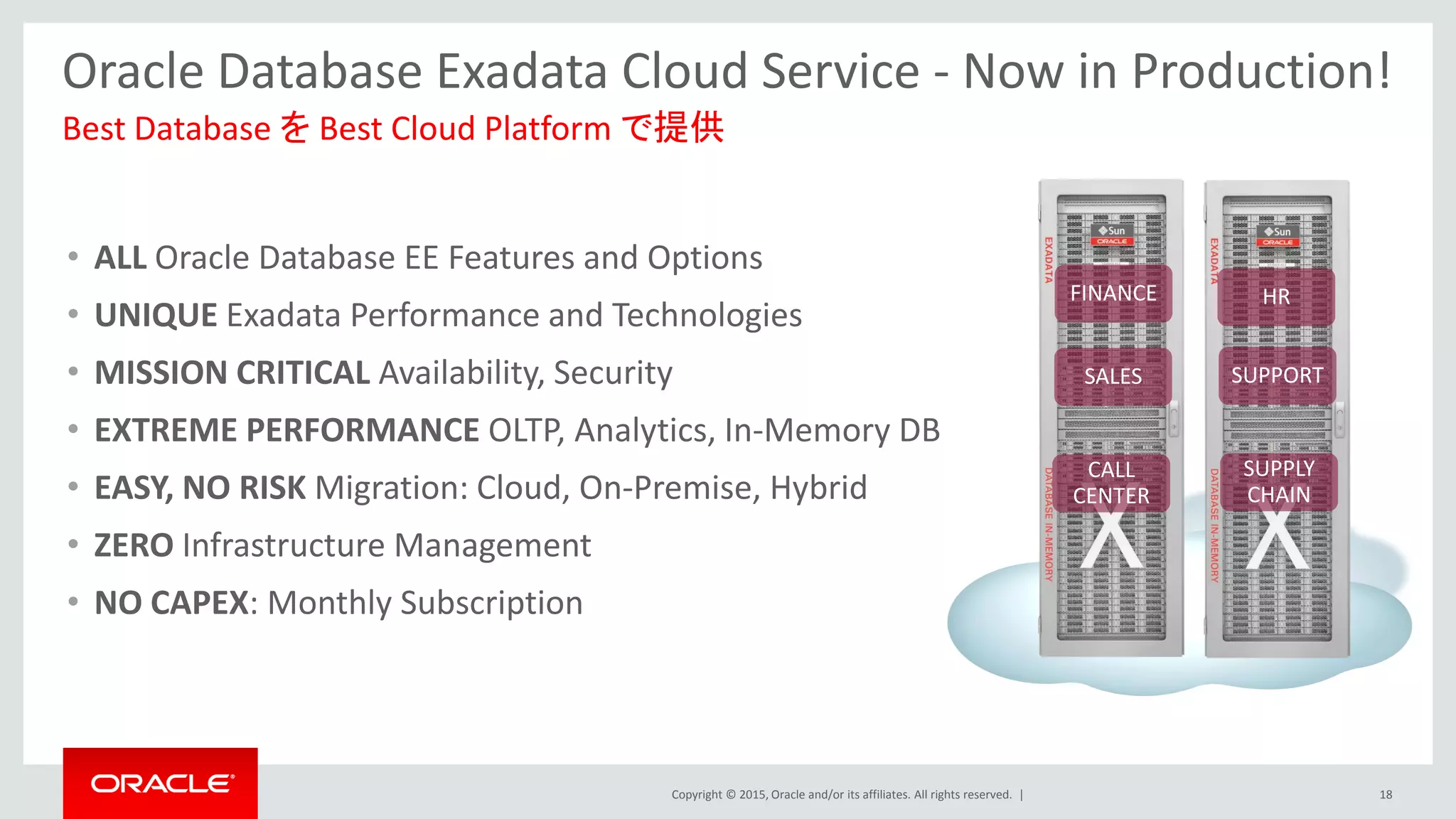 Copyright © 2015, Oracle and/or its affiliates. All rights reserved. |
Oracle Database Exadata Cloud Service - Now in Production!
• ALL Oracle Database EE Features and Options
• UNIQUE Exadata Performance and Technologies
• MISSION CRITICAL Availability, Security
• EXTREME PERFORMANCE OLTP, Analytics, In-Memory DB
• EASY, NO RISK Migration: Cloud, On-Premise, Hybrid
• ZERO Infrastructure Management
• NO CAPEX: Monthly Subscription
18
Best Database を Best Cloud Platform で提供
FINANCE
SALES
CALL
CENTER
HR
SUPPORT
SUPPLY
CHAIN
 