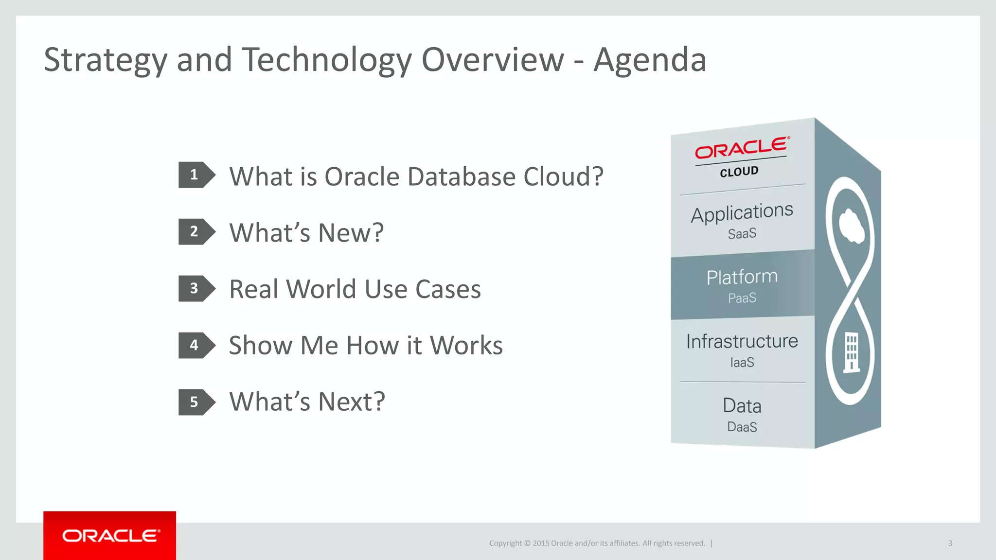 Copyright © 2015 Oracle and/or its affiliates. All rights reserved. |
Strategy and Technology Overview - Agenda
What is Oracle Database Cloud?
What’s New?
Real World Use Cases
Show Me How it Works
What’s Next?
1
2
3
4
5
3
 