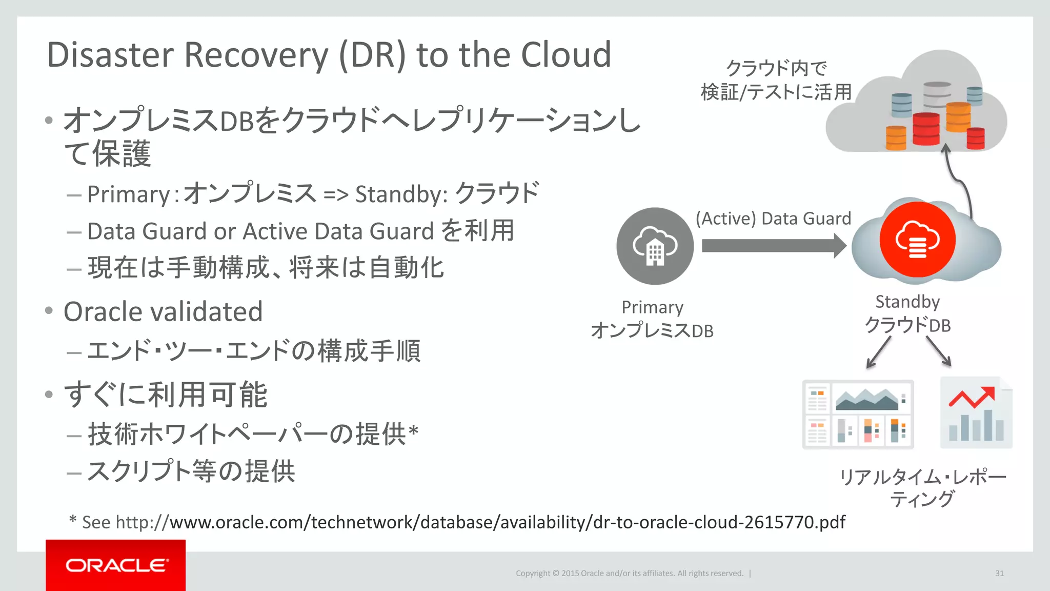 Copyright © 2015 Oracle and/or its affiliates. All rights reserved. |
Disaster Recovery (DR) to the Cloud
• オンプレミスDBをクラウドへレプリケーションし
て保護
– Primary：オンプレミス => Standby: クラウド
– Data Guard or Active Data Guard を利用
– 現在は手動構成、将来は自動化
• Oracle validated
– エンド・ツー・エンドの構成手順
• すぐに利用可能
– 技術ホワイトペーパーの提供*
– スクリプト等の提供
31
(Active) Data Guard
Primary
オンプレミスDB
Standby
クラウドDB
クラウド内で
検証/テストに活用
リアルタイム・レポー
ティング
* See http://www.oracle.com/technetwork/database/availability/dr-to-oracle-cloud-2615770.pdf
 