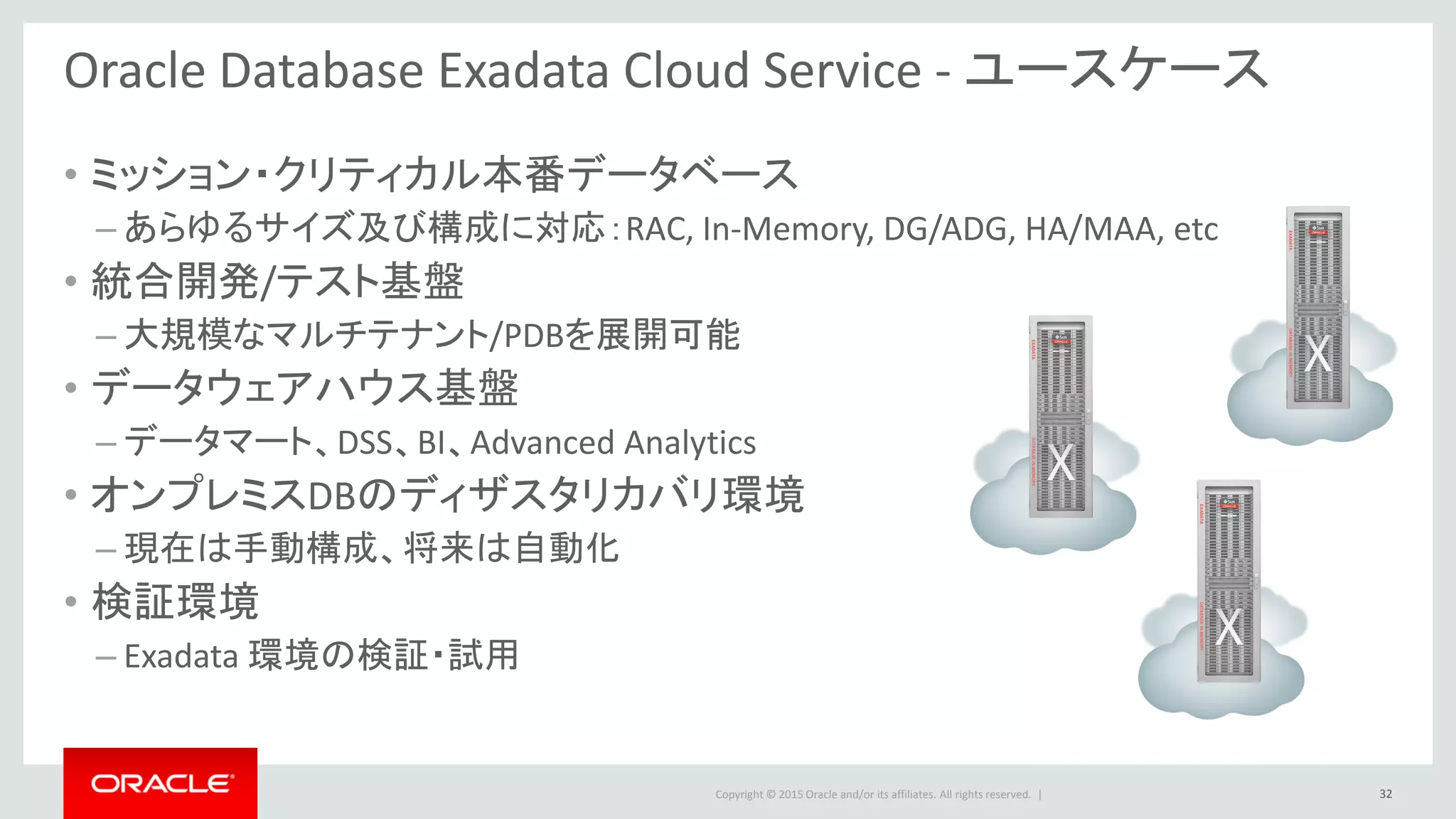 Copyright © 2015 Oracle and/or its affiliates. All rights reserved. |
Oracle Database Exadata Cloud Service - ユースケース
• ミッション・クリティカル本番データベース
– あらゆるサイズ及び構成に対応：RAC, In-Memory, DG/ADG, HA/MAA, etc
• 統合開発/テスト基盤
– 大規模なマルチテナント/PDBを展開可能
• データウェアハウス基盤
– データマート、DSS、BI、Advanced Analytics
• オンプレミスDBのディザスタリカバリ環境
– 現在は手動構成、将来は自動化
• 検証環境
– Exadata 環境の検証・試用
32
 