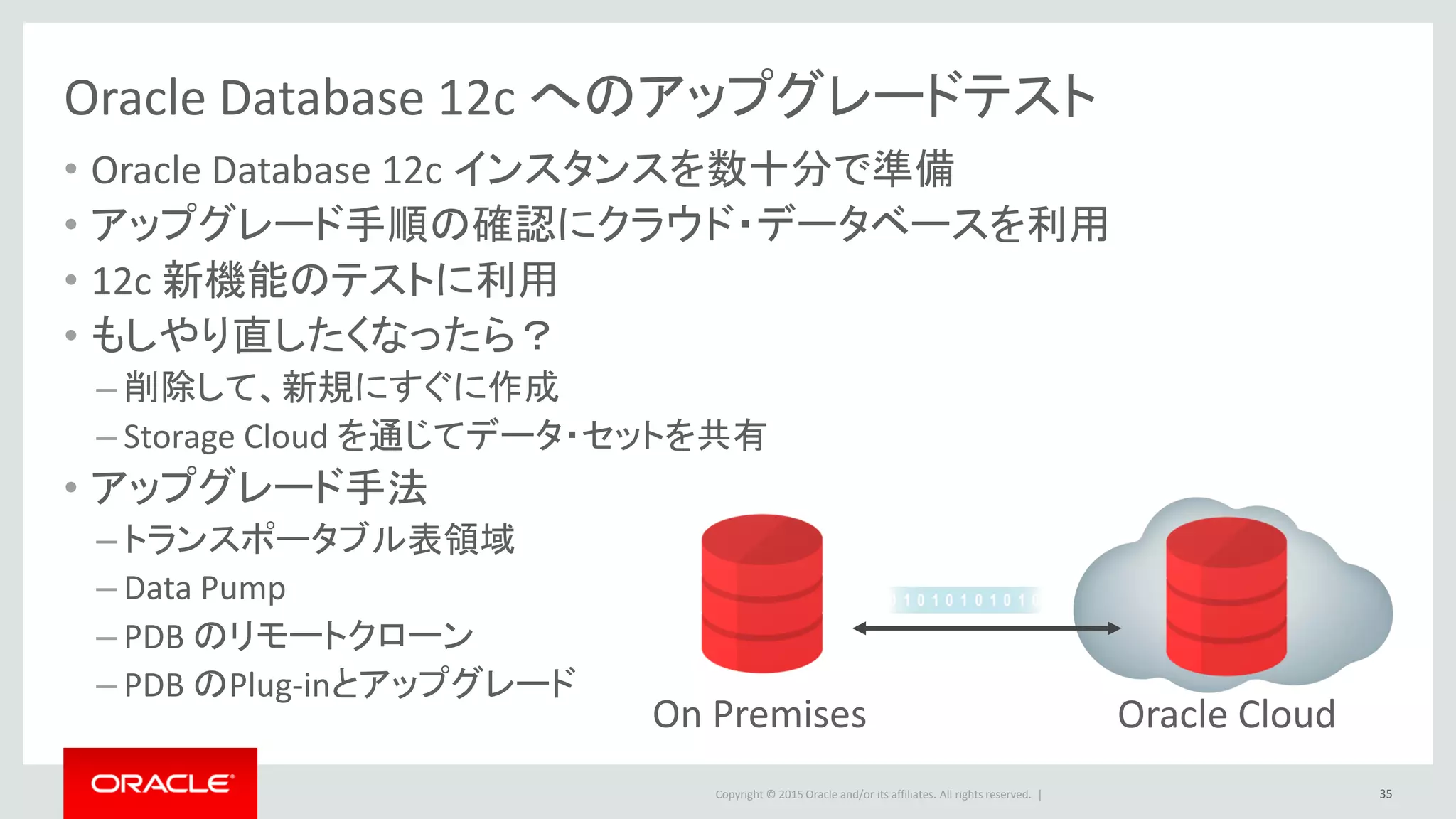 Copyright © 2015 Oracle and/or its affiliates. All rights reserved. |
Oracle Database 12c へのアップグレードテスト
• Oracle Database 12c インスタンスを数十分で準備
• アップグレード手順の確認にクラウド・データベースを利用
• 12c 新機能のテストに利用
• もしやり直したくなったら？
– 削除して、新規にすぐに作成
– Storage Cloud を通じてデータ・セットを共有
• アップグレード手法
– トランスポータブル表領域
– Data Pump
– PDB のリモートクローン
– PDB のPlug-inとアップグレード
On Premises Oracle Cloud
35
 