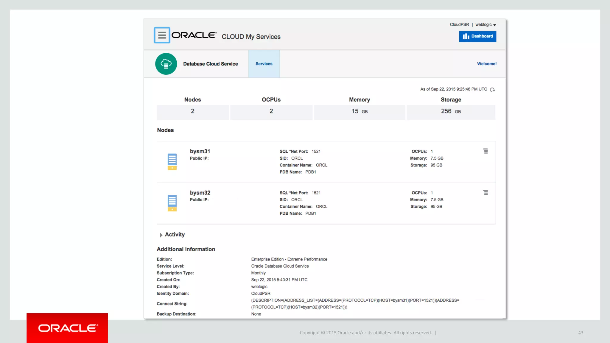 Copyright © 2015 Oracle and/or its affiliates. All rights reserved. | 43
 