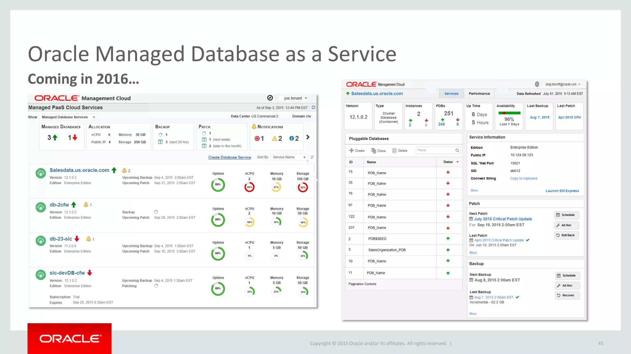 Copyright © 2015 Oracle and/or its affiliates. All rights reserved. |
Oracle Managed Database as a Service
Coming in 2016…
45
 