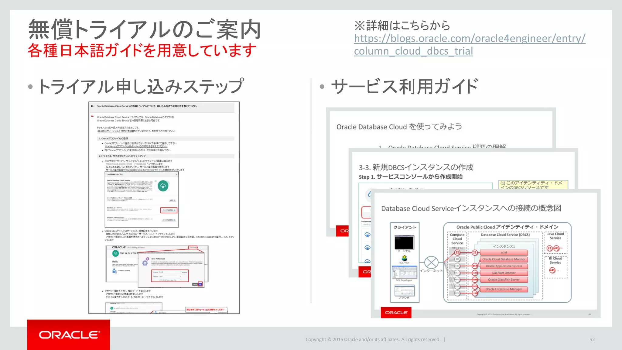 Copyright © 2015 Oracle and/or its affiliates. All rights reserved. |
• トライアル申し込みステップ • サービス利用ガイド
52
無償トライアルのご案内
各種日本語ガイドを用意しています
※詳細はこちらから
https://blogs.oracle.com/oracle4engineer/entry/
column_cloud_dbcs_trial
 
