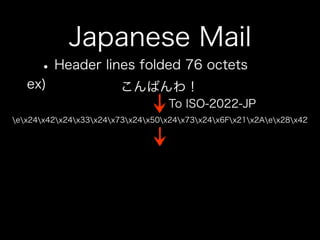 How to use jpmobile
