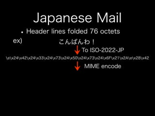 How to use jpmobile