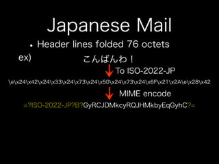 How to use jpmobile
