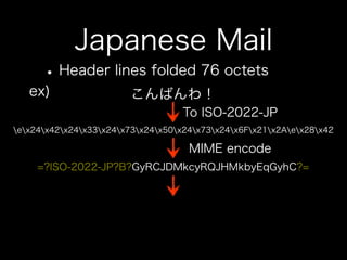 How to use jpmobile