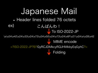 How to use jpmobile