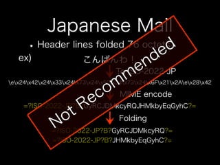 How to use jpmobile