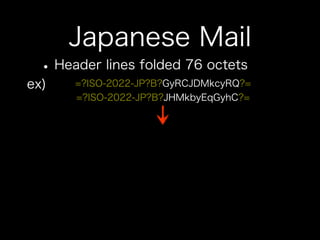 How to use jpmobile