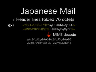 How to use jpmobile