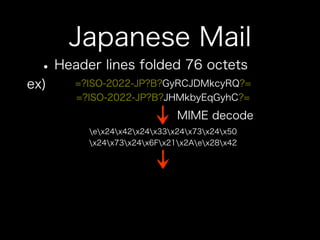 How to use jpmobile