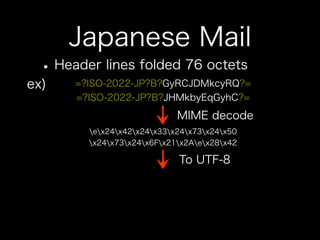 How to use jpmobile