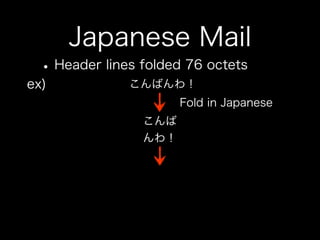 How to use jpmobile