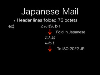 How to use jpmobile