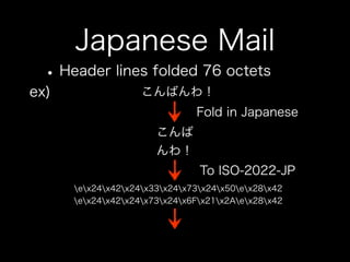 How to use jpmobile