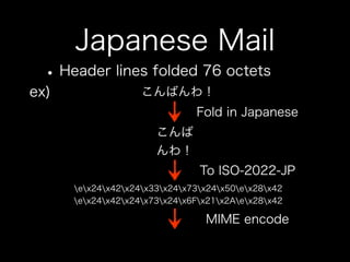 How to use jpmobile