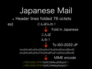 How to use jpmobile