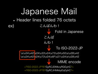 How to use jpmobile