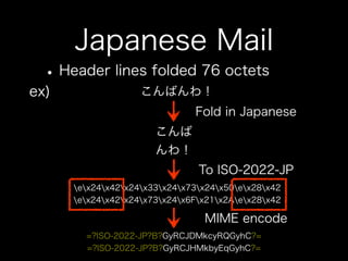 How to use jpmobile