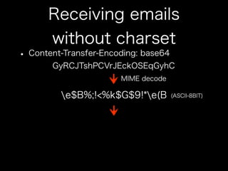 How to use jpmobile