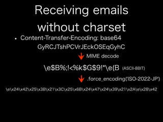 How to use jpmobile