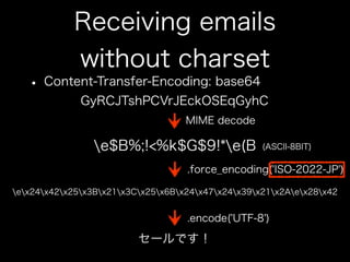 How to use jpmobile