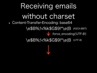 How to use jpmobile