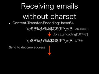 How to use jpmobile