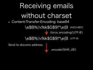 How to use jpmobile