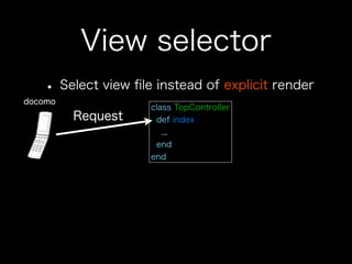 How to use jpmobile