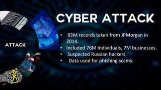 • 83M records taken from JPMorgan in
2014.
• Included 76M individuals, 7M businesses.
• Suspected Russian hackers.
• Data used for phishing scams.
 