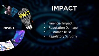 • Financial Impact
• Reputation Damage
• Customer Trust
• Regulatory Scrutiny
 